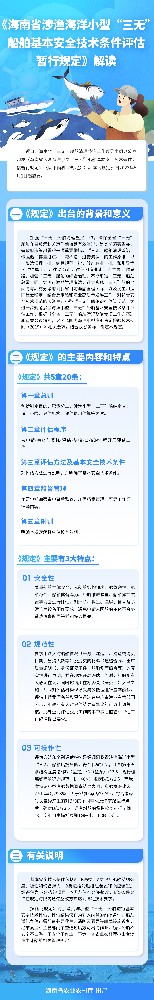 《海南省涉渔海洋小型“三无”船舶基本安全技术条件评估暂行规定》解读